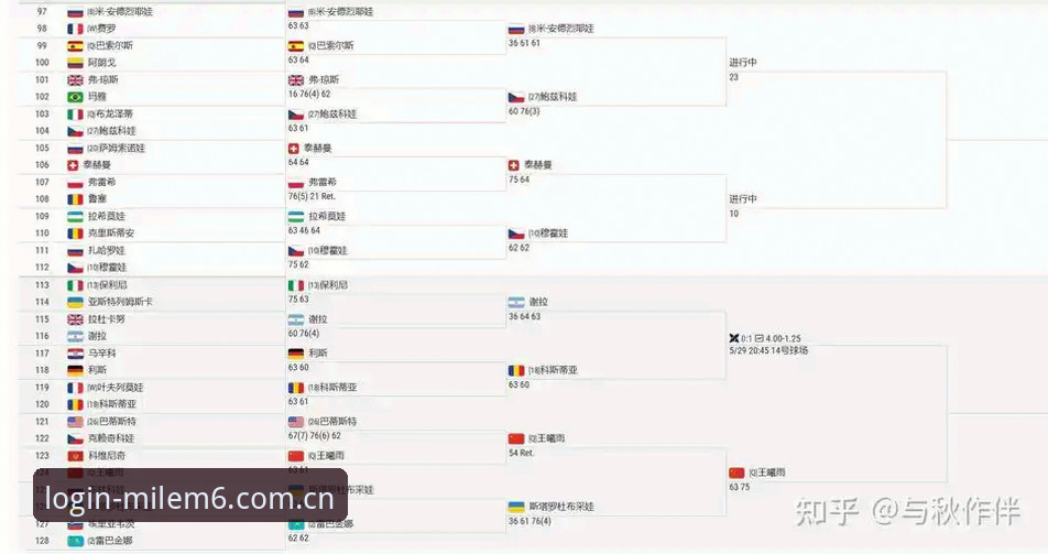 掌握2026法网女单观赛必备知识：中国金花突围与米乐M6登录实用技巧