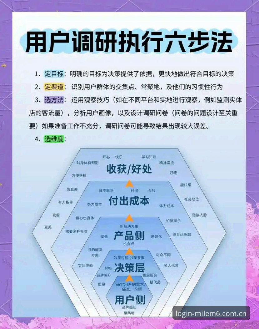 米乐M6平台最新动态：用户真实体验与行业趋势深度解析