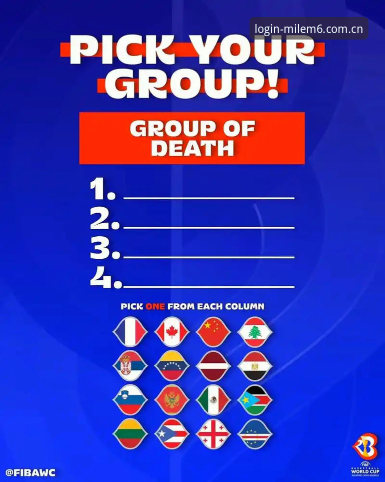 U17世界杯抽签结果解读与M6米乐平台赛事追踪操作教程