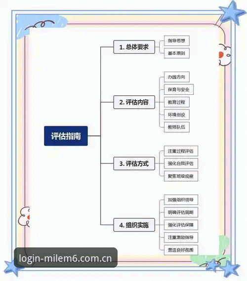 米乐M6登录步骤安全吗 M6米乐平台登录安全评估完整指南:从步骤到细节的深度解析