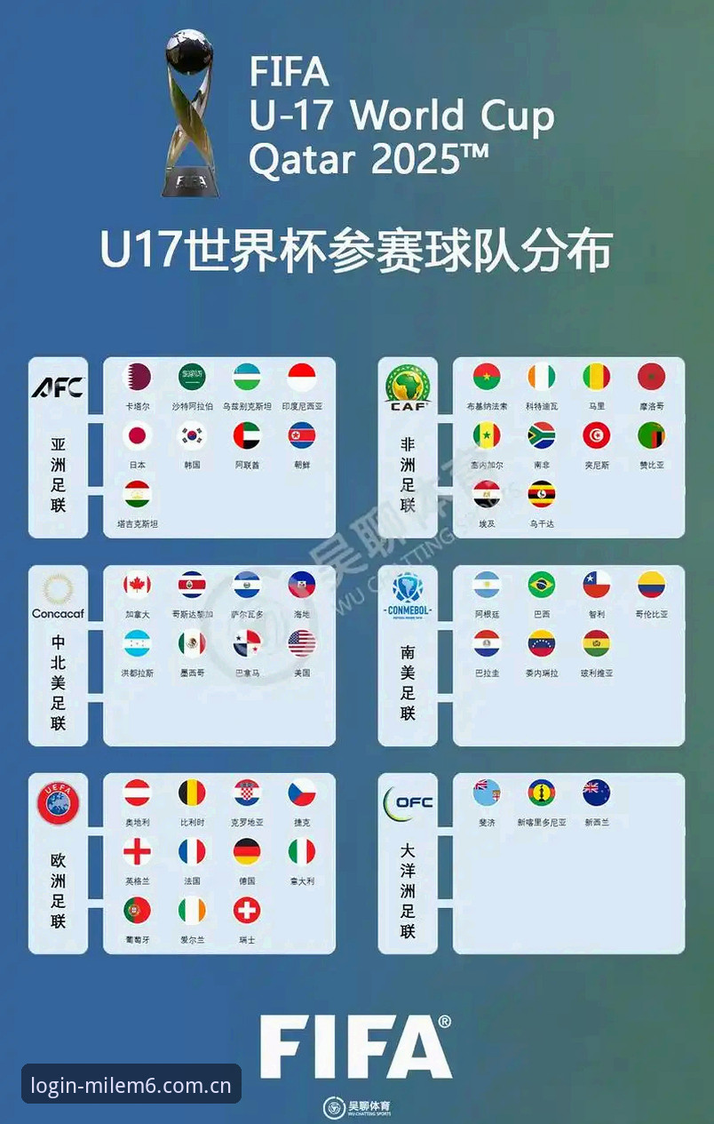 U17世界杯抽签结果解读与M6米乐平台赛事追踪操作教程